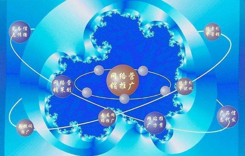 任县新媒体运营企业需要掌握的网络推广技巧有哪些